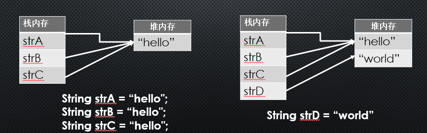 无法加载